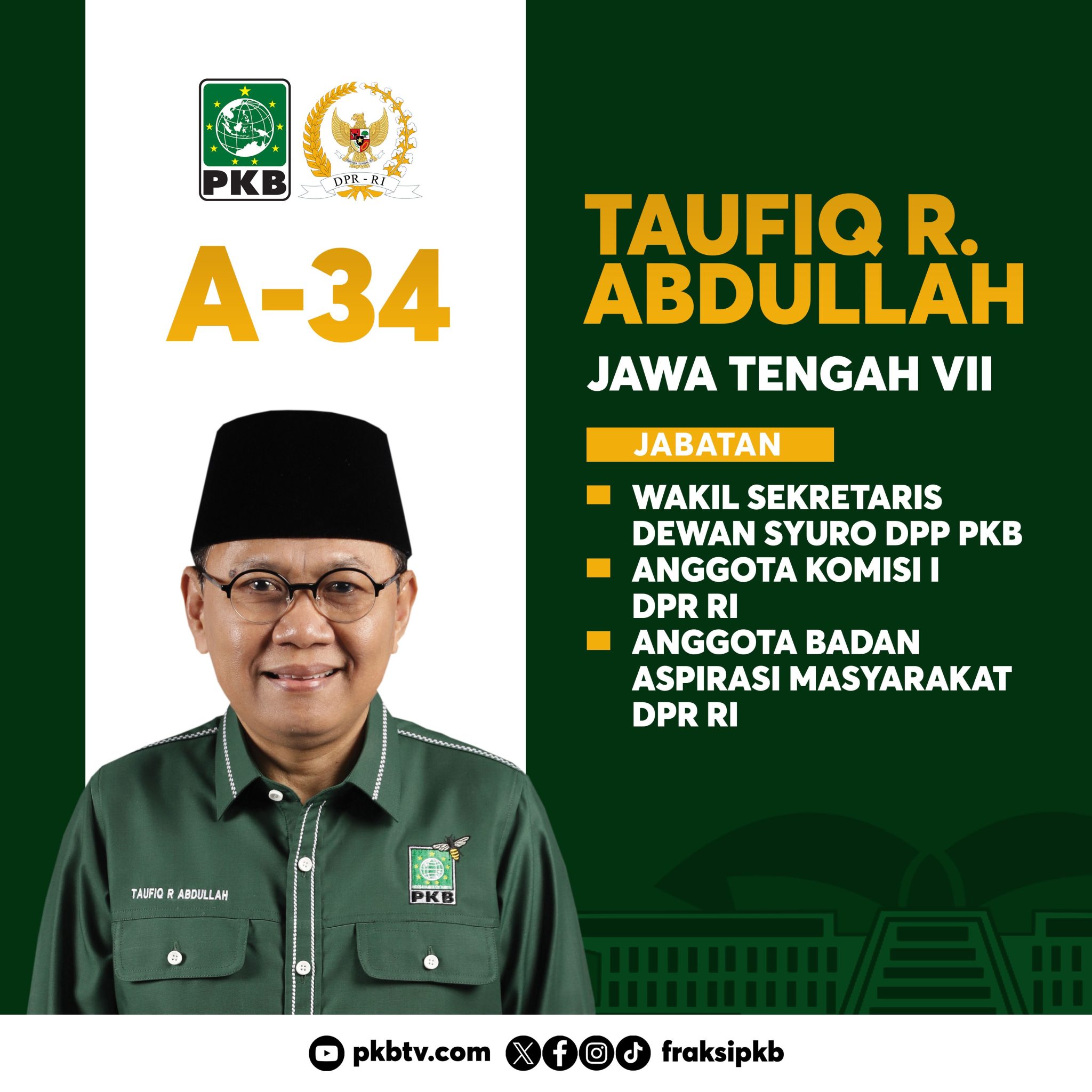 TAUFIQ R ABDULLAH